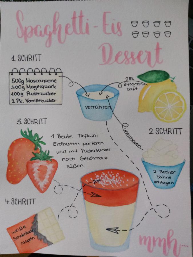 Rezept für unser Klassenkochbuch